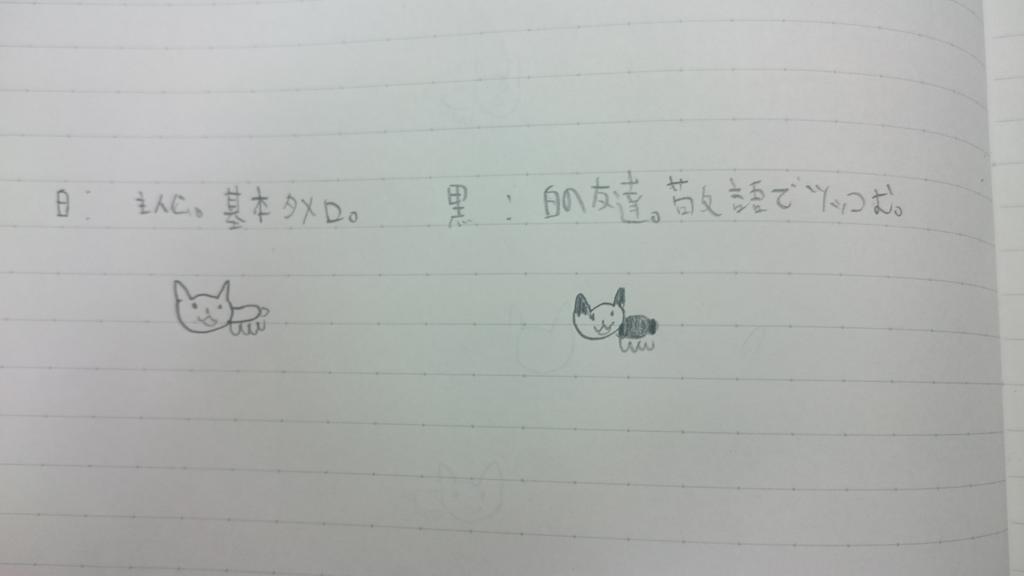 猫四コマ 猫四コマ