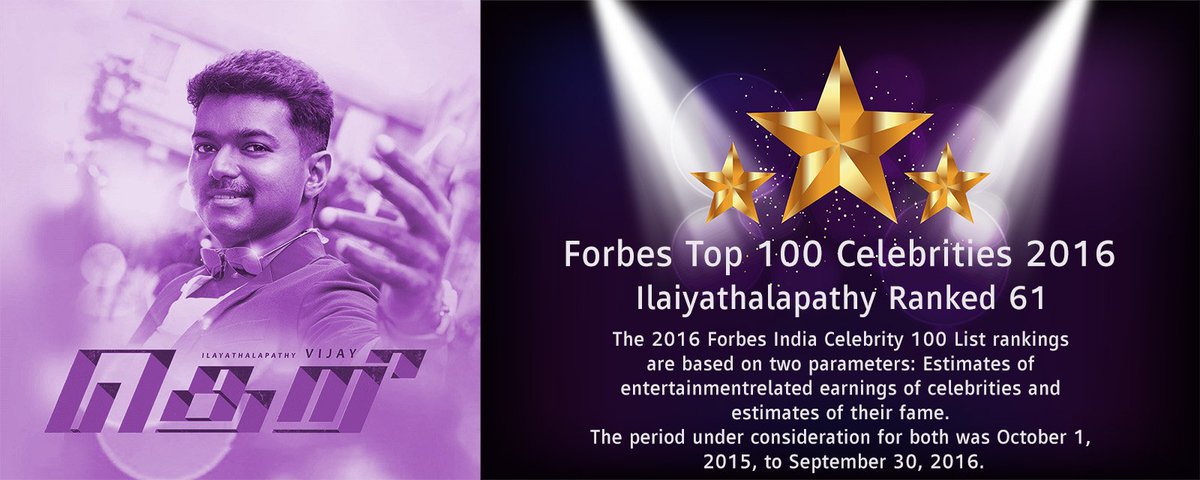iam_rames's tweet photo. #Forbes2016 @actorvijay in Top 100 Celebrities😍😎😎 https://t.co/UwT6lzDsVX