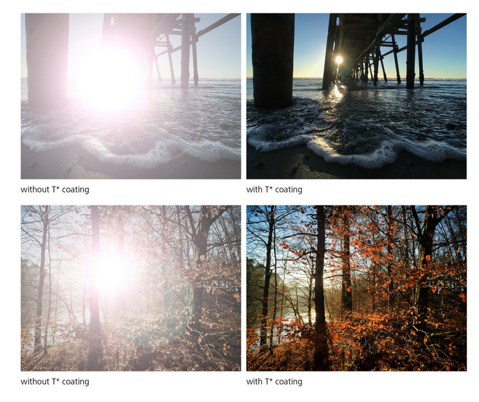 #ZEISSExoLens surfaces are equipped with a proven T*-coating. See for yourself how much of a difference it makes! bit.ly/2hP8Vor