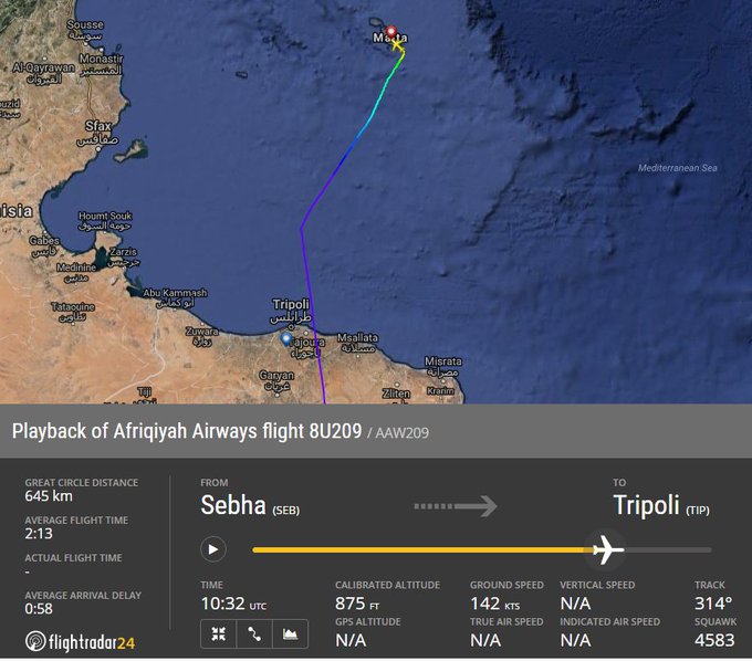 Προβολή εικόνας στο Twitter