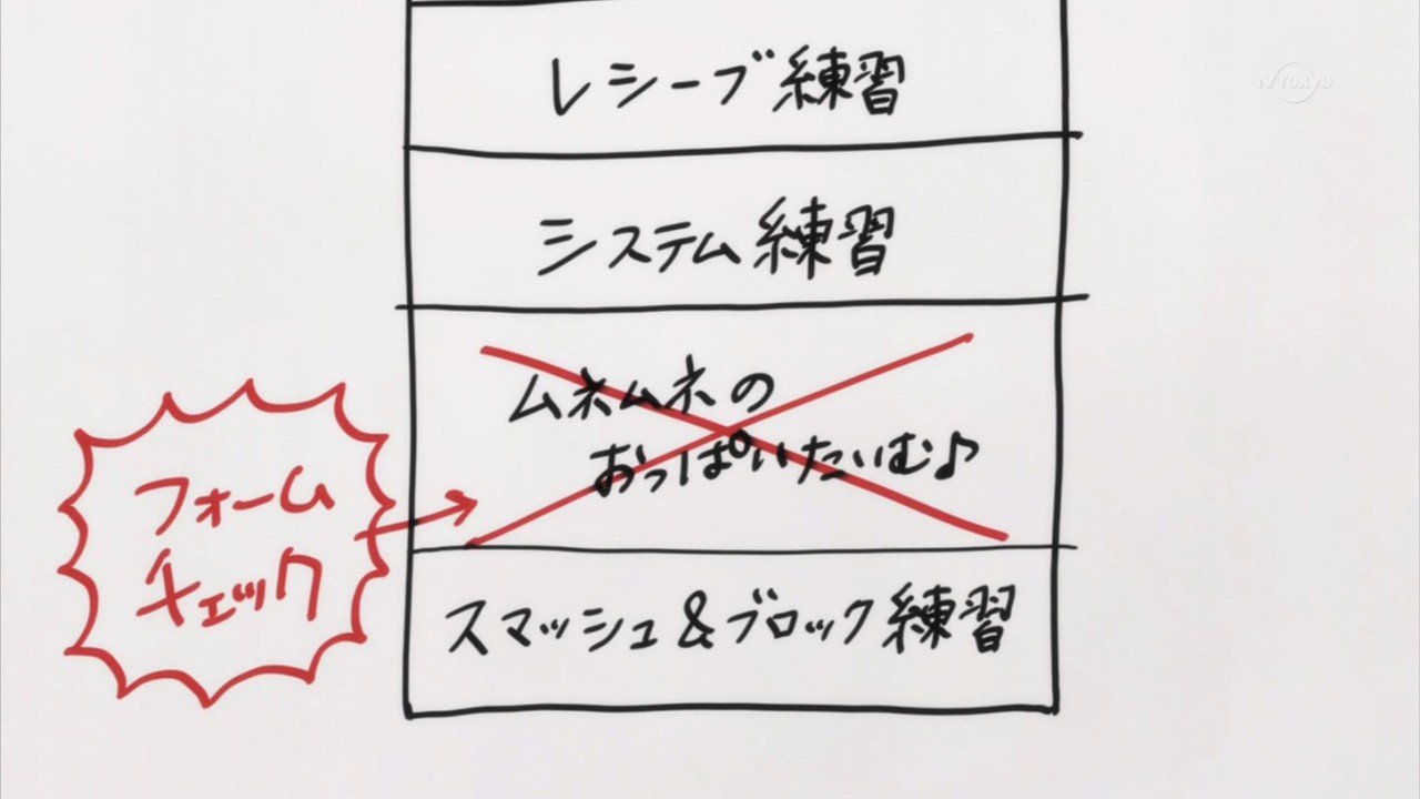 コッペパン３号 大宗 夢音 おおむね むね これをキッカケに作中ではあまり呼ばれないムネムネ先輩の本名を覚えてあげてください 大宗夢音 大宗夢音生誕祭16 灼熱の卓球娘