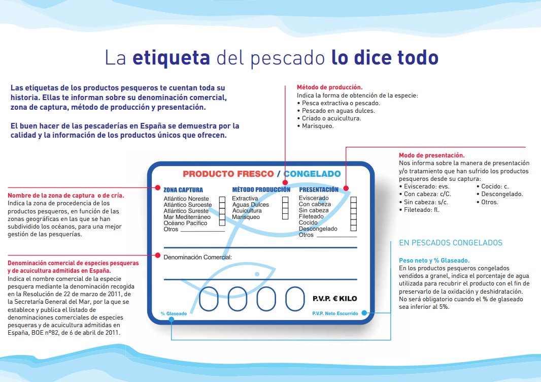gobmapa's tweet photo. El pescado también se viste de etiqueta. Conoce más para comer mejor https://t.co/OPl2YpiSeg