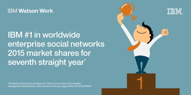 bosulli's tweet image. #cio #digitaldisruption #watsonwork bit.ly/2ikKMYe