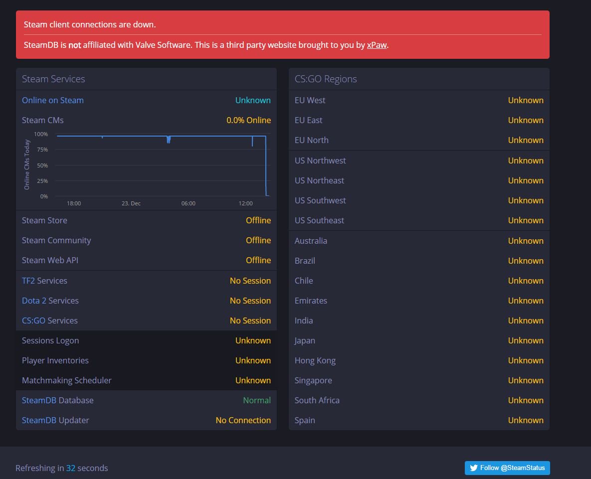 SeanCrimson's tweet photo. I hope they got hacked again and I see some russians raping my profile when I get back. @steam_games https://t.co/vDqDiQa4Fw