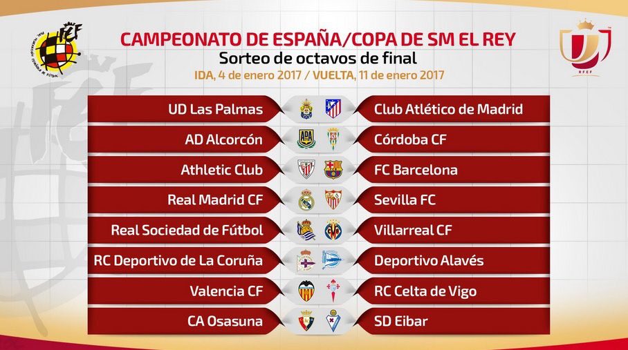 RafaBoColl's tweet photo. #SorteoCopaRey https://t.co/mJdklyKyo3