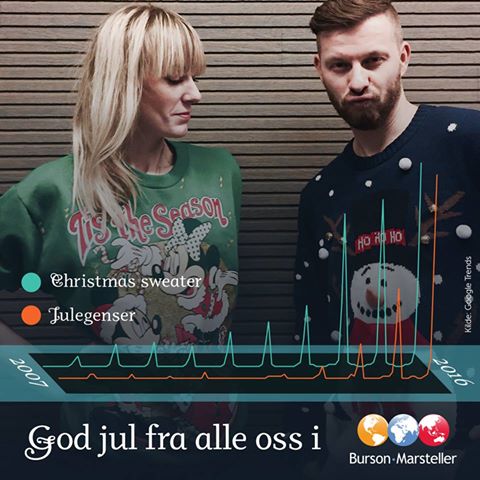 God jul! De siste 10 årene har søk «Christmas sweater» vokst hver desember, og de siste årene har også «Julegenser» dukket opp i Norge.