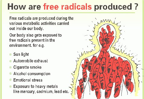 DoctorsTimeInd's tweet photo. How are Free Radicals Products https://t.co/g2cFimY6LC