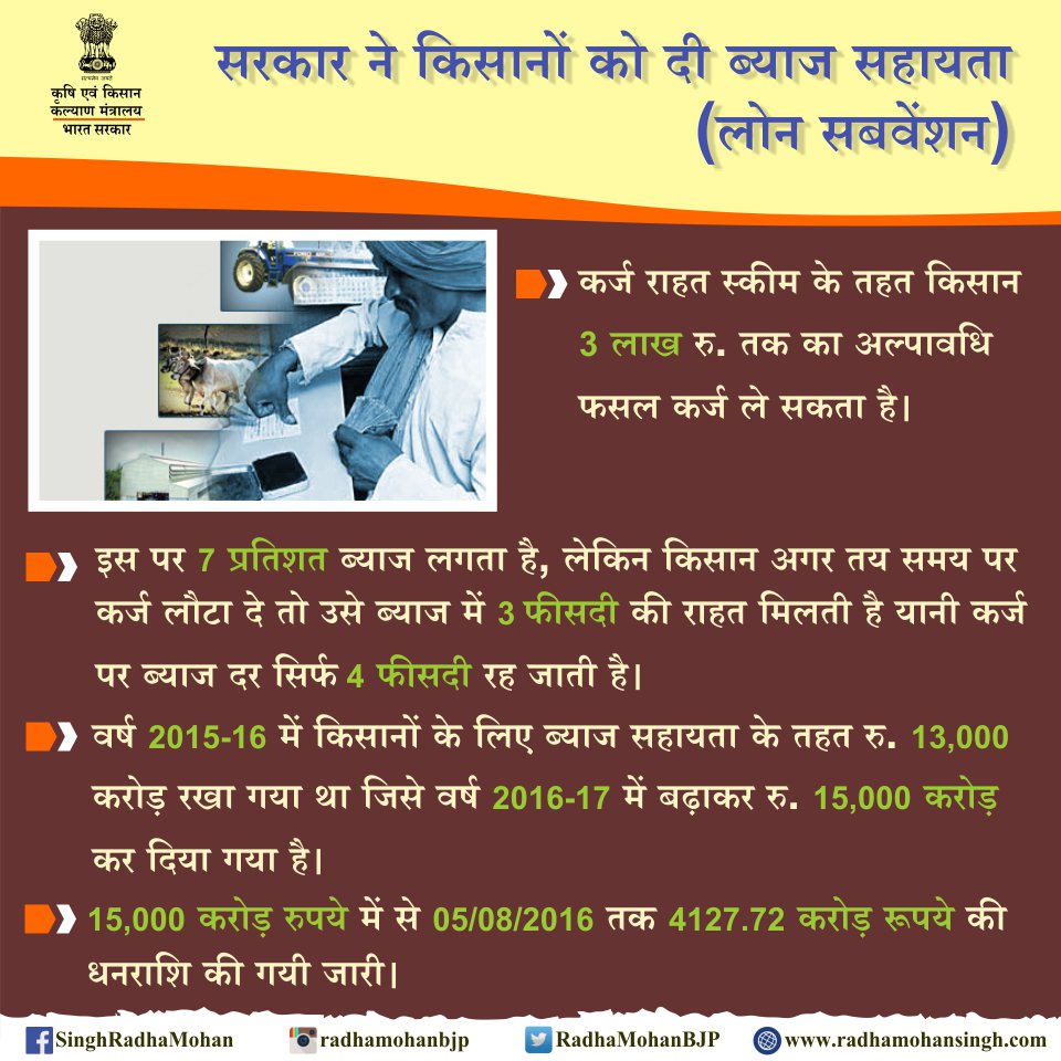 सरकार ने किसानों को दी ब्याज सहायता (लोन सबवेंशन)
