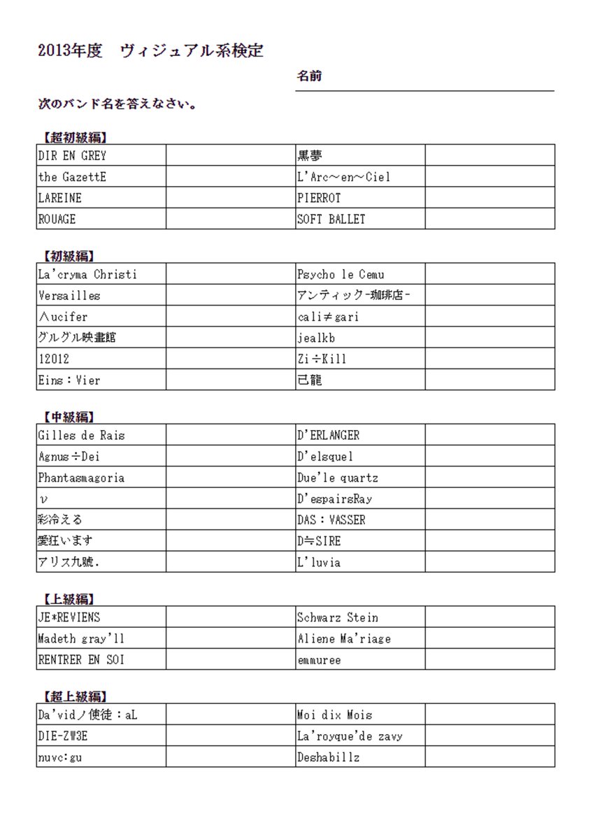 バンギャ大興奮の検定問題ww
特に上級者...
リエントは言わずもがな、ジュルビアンの朝もやの中で、めちゃ好きだよ