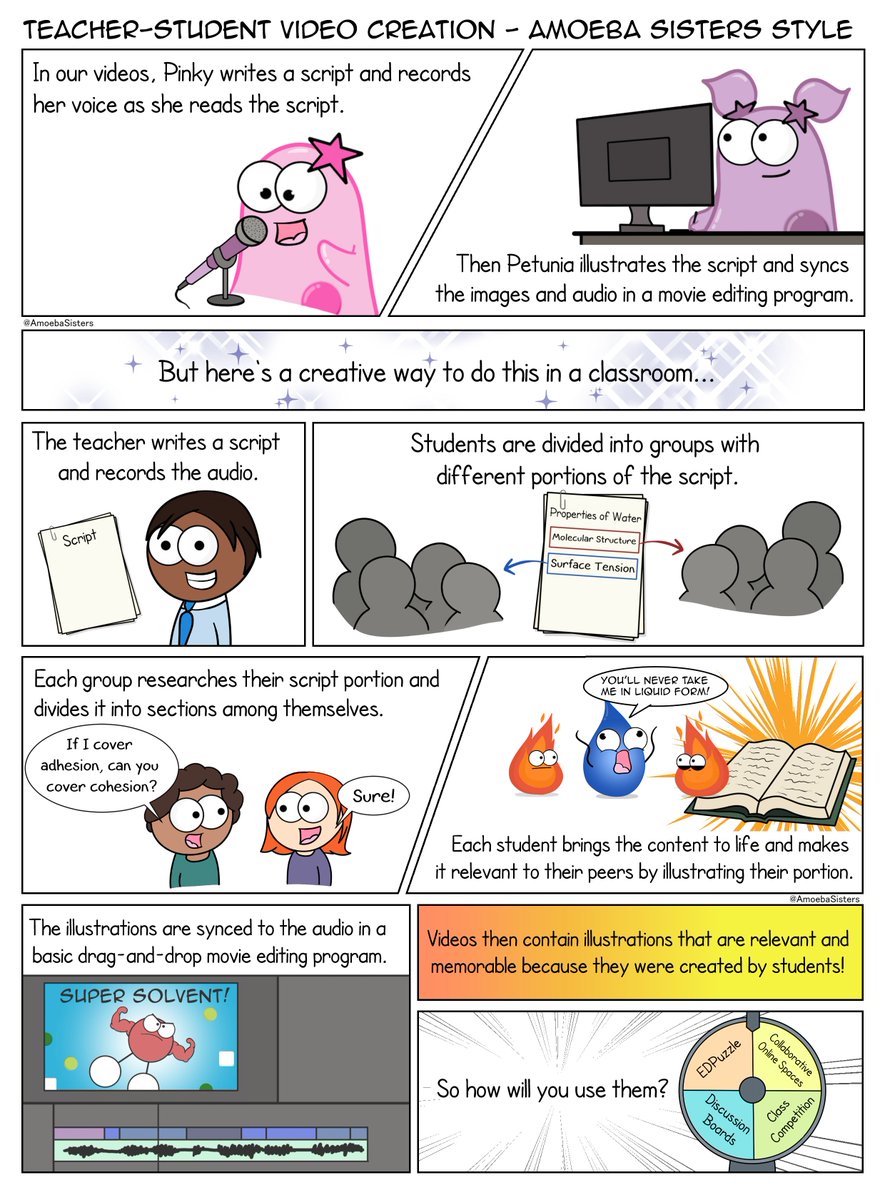 Amoeba Sisters tweet media