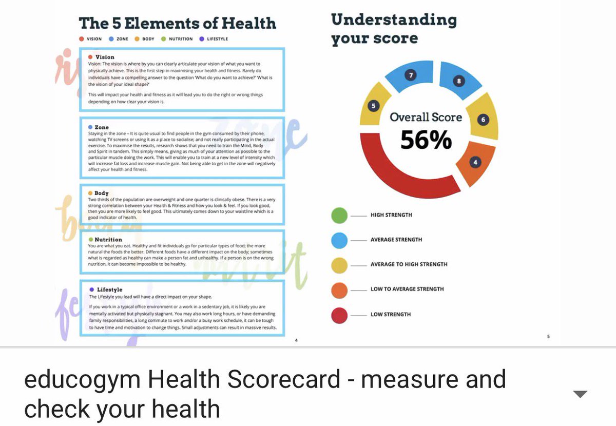 educogym_City's tweet photo. Sign up to your free guide on how to change your lifestyle to a more healthier one 🙌https://t.co/9krqn77PvJ https://t.co/nskd8qfuZR