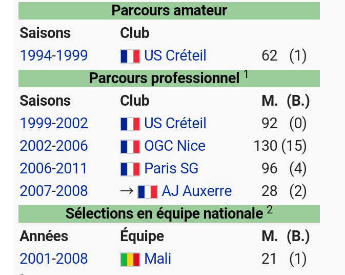 Simfoot_'s tweet image. Pour 200.000 Simtunes, quel est ce joueur bien connu de la Ligue 1 ? 
TAS parmi les bonnes réponses à 19h. #Simfoot #Freebet