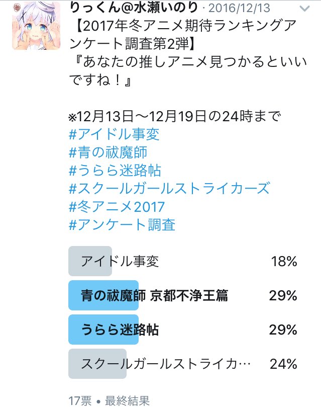 冬アニメ17 Twitter Search Twitter