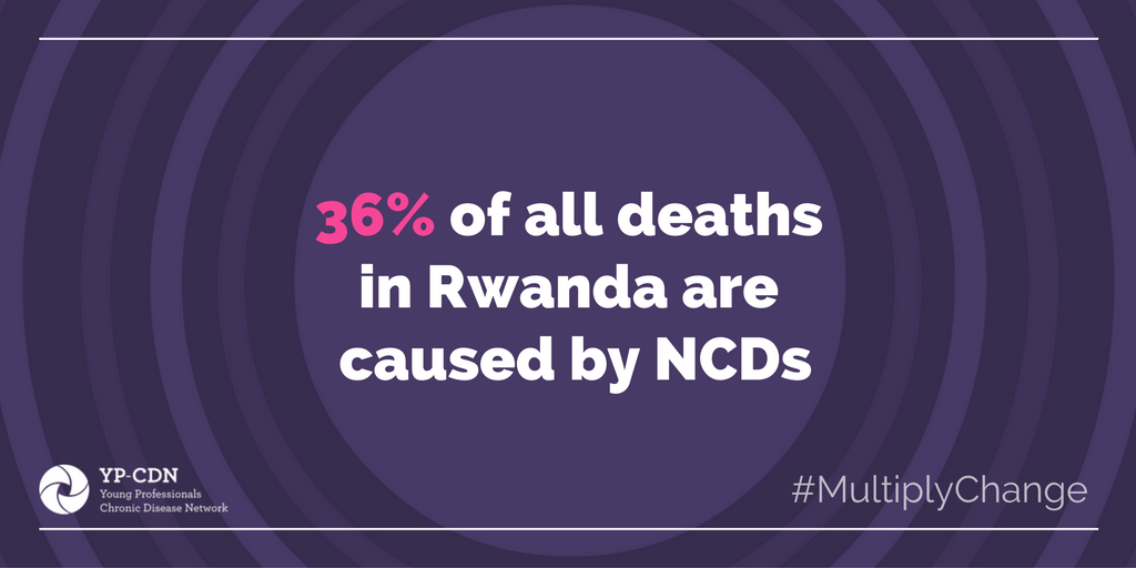 ncdaction's tweet photo. No continent, no country, no population is immune to non-communicable disease. #MultiplyChange #BeatNCDs https://t.co/Qafc67WWpV