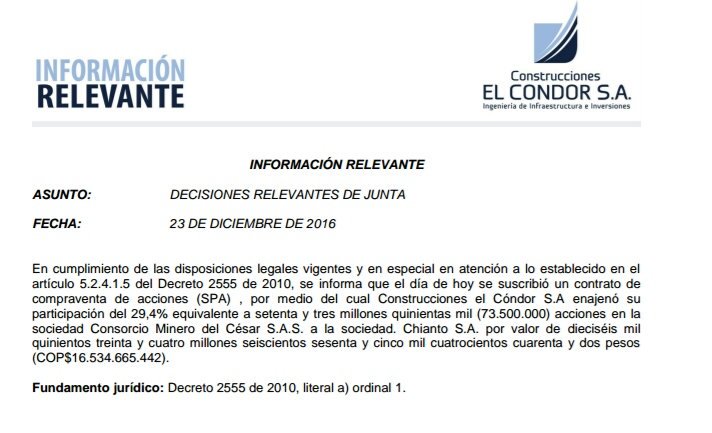 josejournaliste's tweet photo. @C_ElCondor vende su participación, del 29,4%, en la sociedad Consorcio Minero del César a #Chianto por COP$16.534.665.442 https://t.co/H6KpaXTJZm