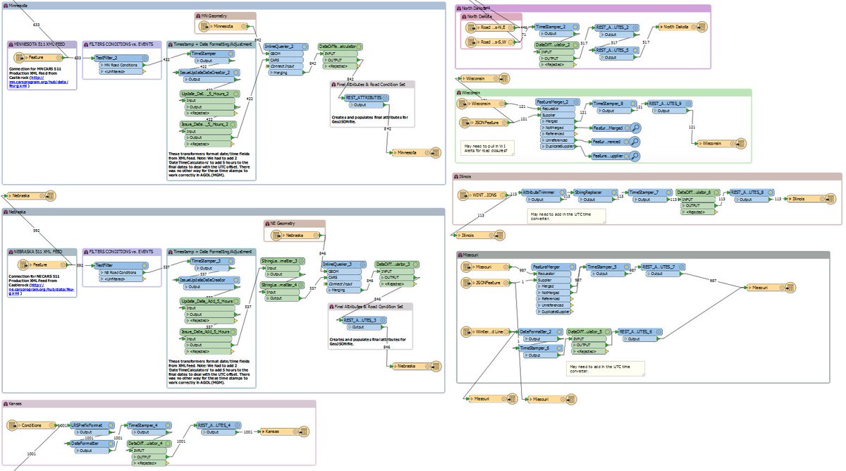 Safe Software (@SafeSoftware) | Twitter