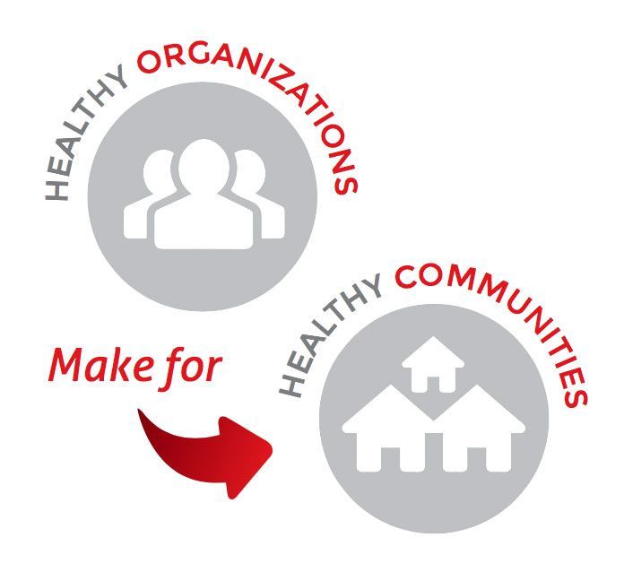 AIDSUnited's tweet photo. When was your org's last check up? Learn how Sector Transformation can help! https://t.co/wtTddlAsQE #harmred16 https://t.co/BiVAonuDt3