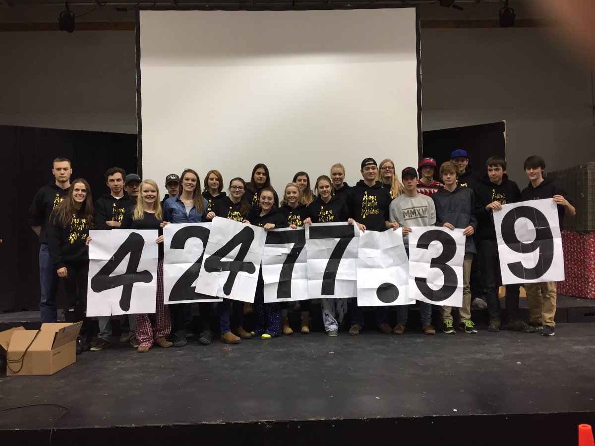 Couldn't be happier to have been apart of Warm Winter Wishes 2016 raising $42,477.30 for local families this Christmas 🎄❤️