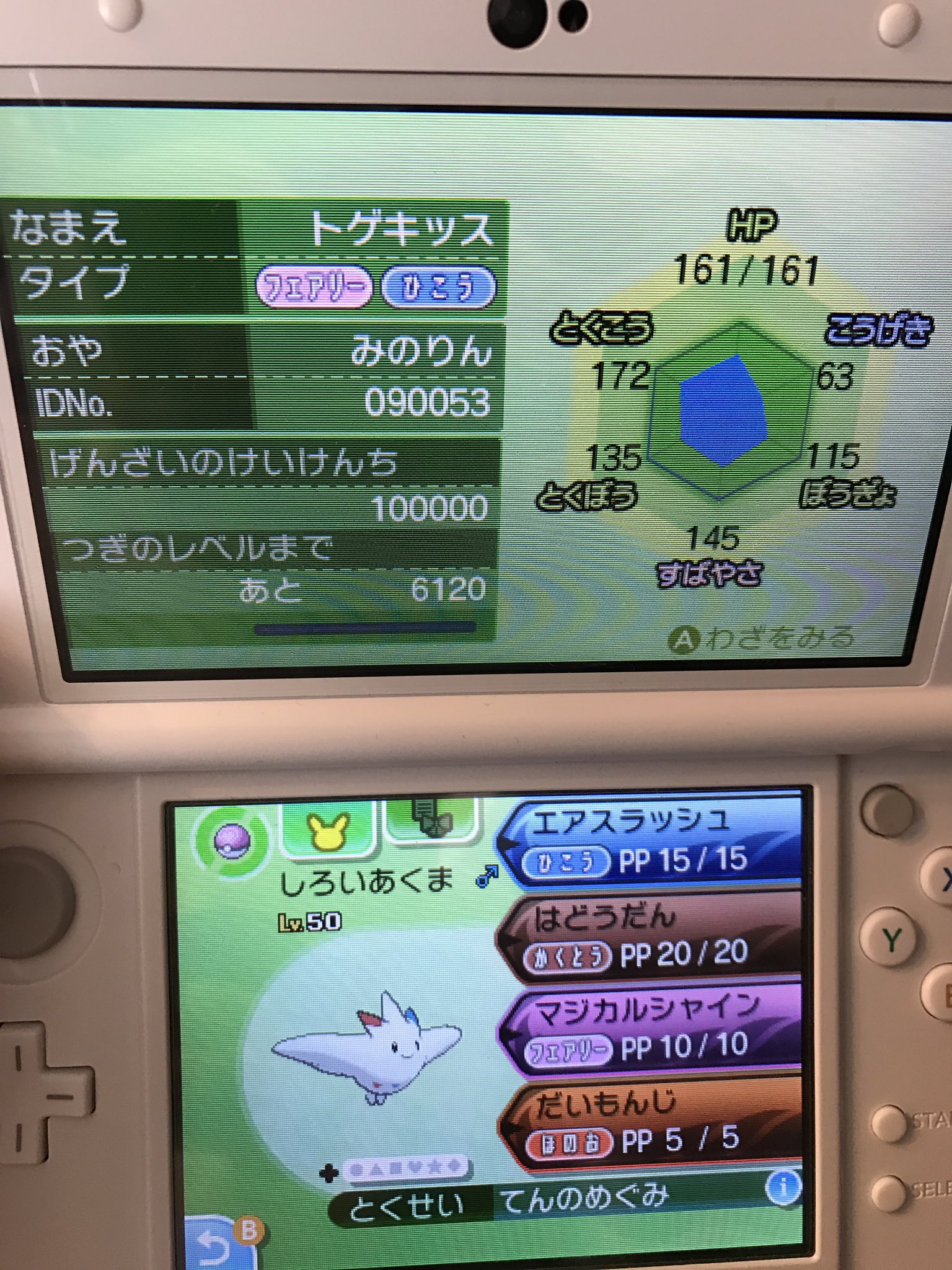 Veja O Tweet De Minorin Huna No Twitter Twitter