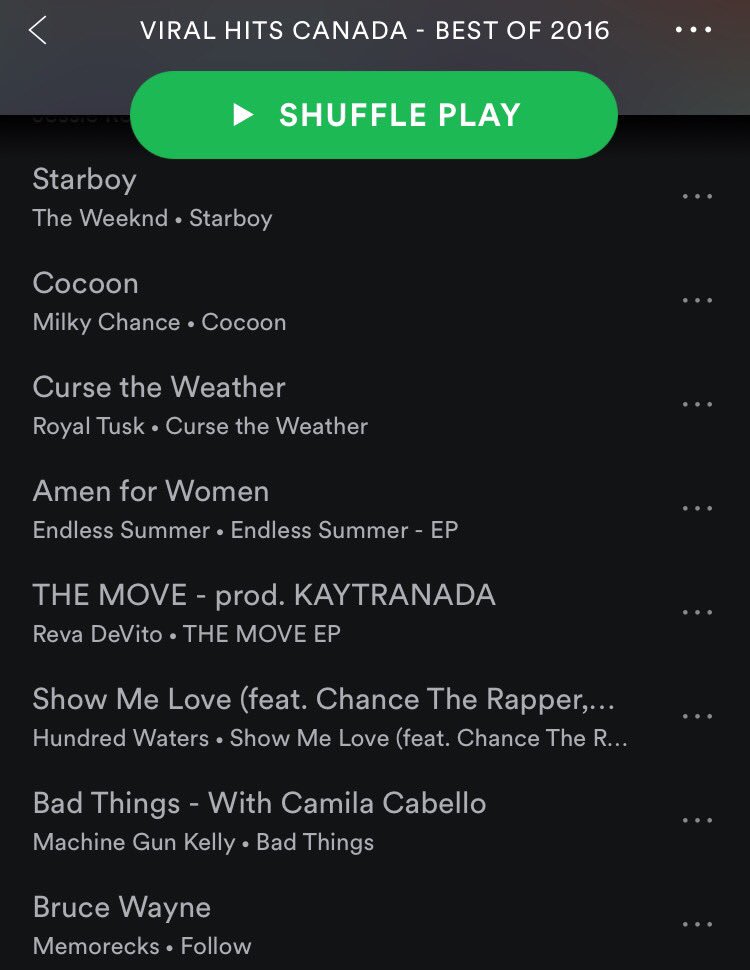 Wow! Amen for Women is one of the most viral songs on @spotify for 2016 in Canada. Thank U! Over 1 M streams. Blown Away🙏🏻🇨🇦 #Amenforwomen