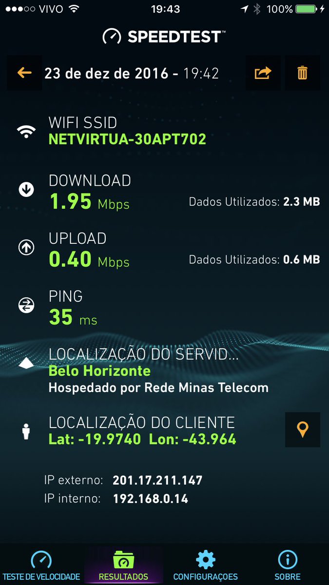 Êh, <a href="/NETatende/">netatende</a>! É essa a internet de 15Mb de vocês?