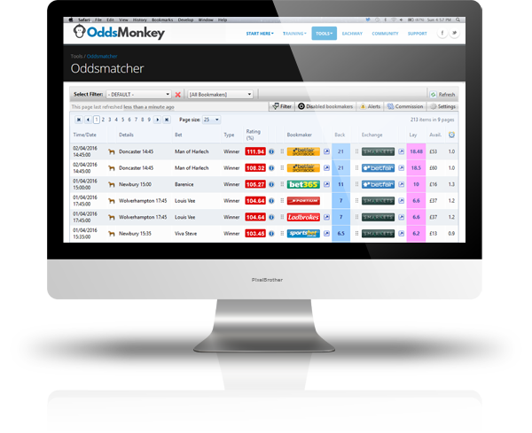 #matchbetting is for everyone, Mums, Dads free #riskfree and #taxfree money buff.ly/2h8RCL1