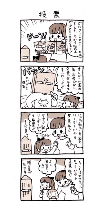 力関係は歴然。
#ミロとサナ 