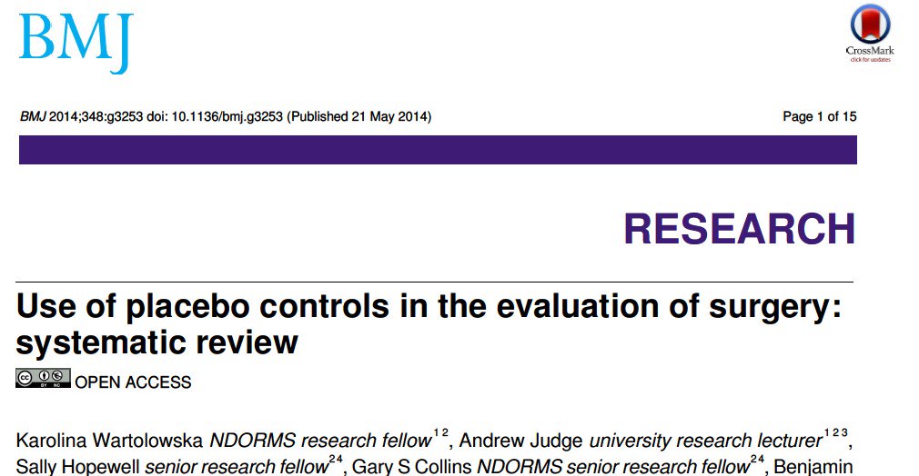 2014 SR found placebo arm improved in 74% of studies. 51% no difference in placebo (sham surgery) vs. all forms of surgery.