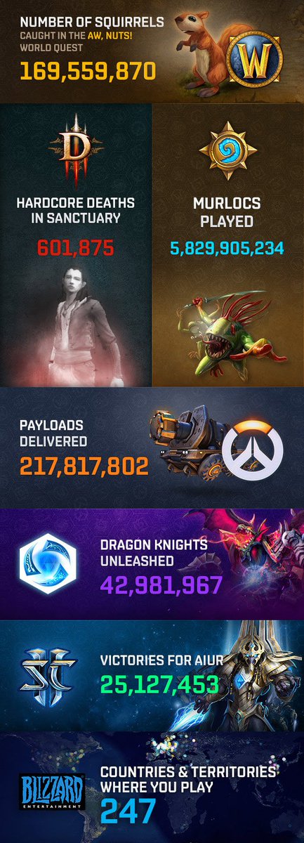 ELEAGUEPodcast's tweet photo. Pretty certain half these murlocs were mine before I discovered Jade Shaman. https://t.co/hbukVvFCIM