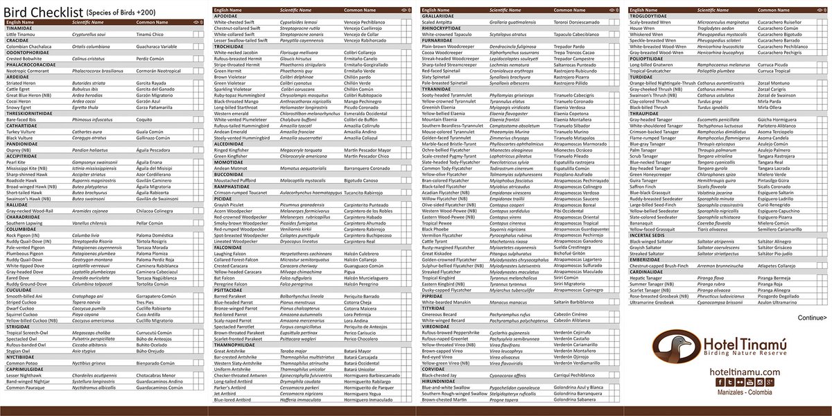 tinamubirding's tweet photo. Descarga el #BirdCheckList en PDF actualizado con 220 especies de #Aves registradas en el #HotelTinamú https://t.co/MPlTFFQFkQ https://t.co/v42cv1PG1h