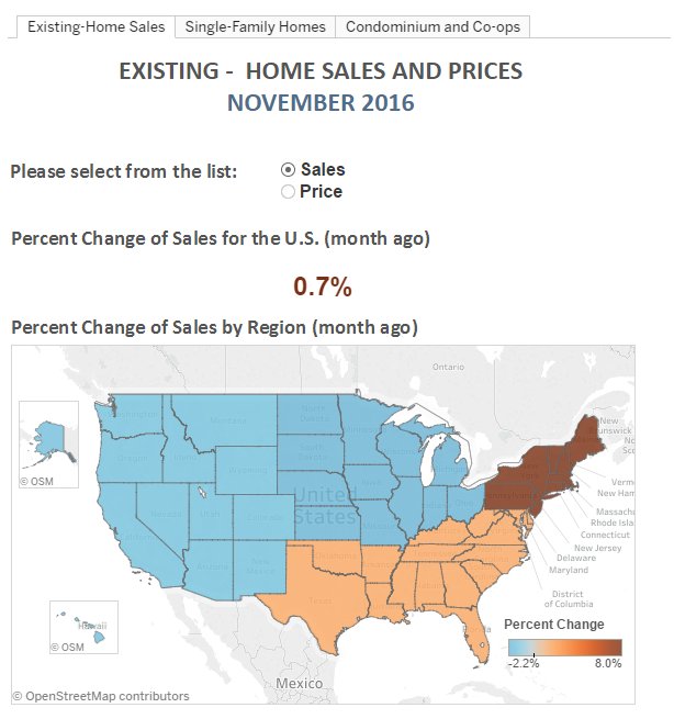 NAR_Research's tweet photo. This interactive data visualization lets you compare prices and sales over the previous 12 months. https://t.co/7WOCG6LeCS #NAREHS https://t.co/zpIobBQGmE
