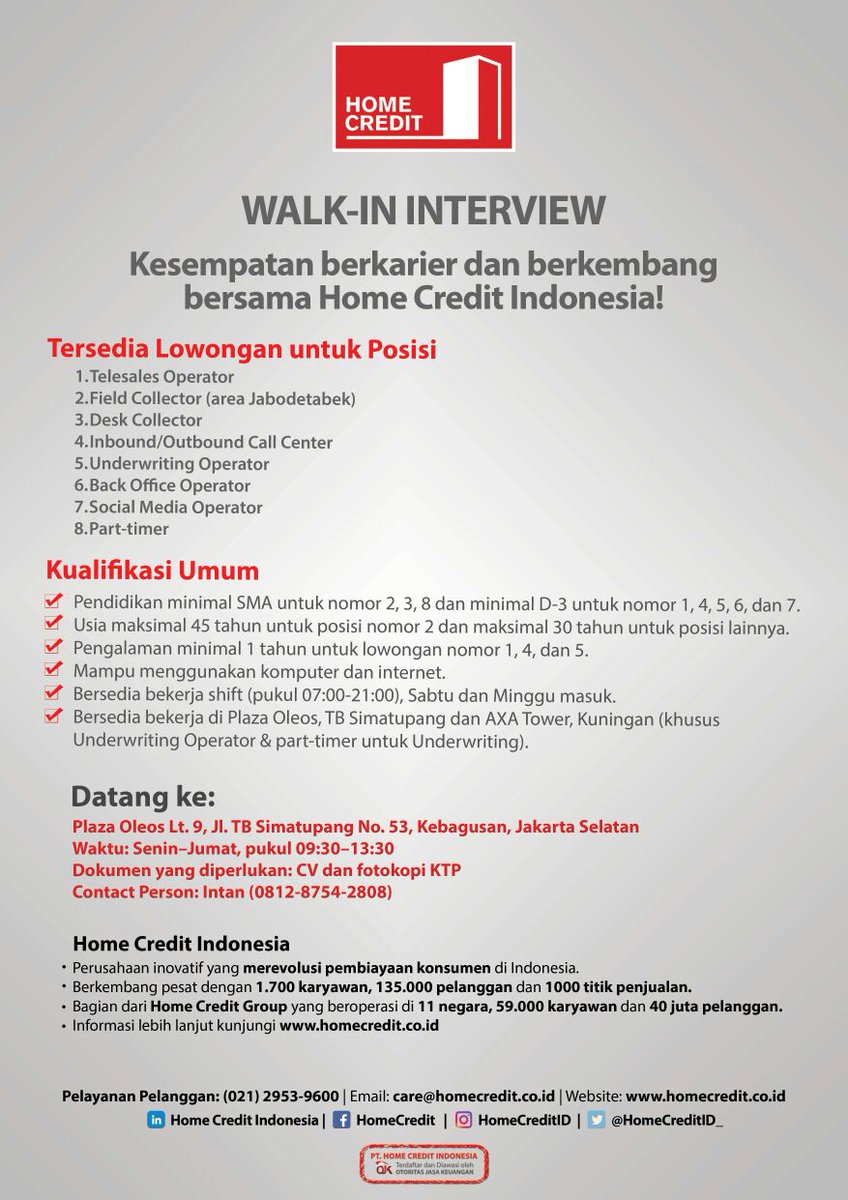 Careathome Creditcoid