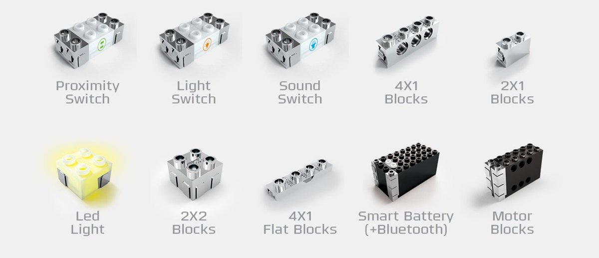 brixotoys's tweet photo. Get a closer look at our BRIXO blocks. https://t.co/5SKiHMbrJf