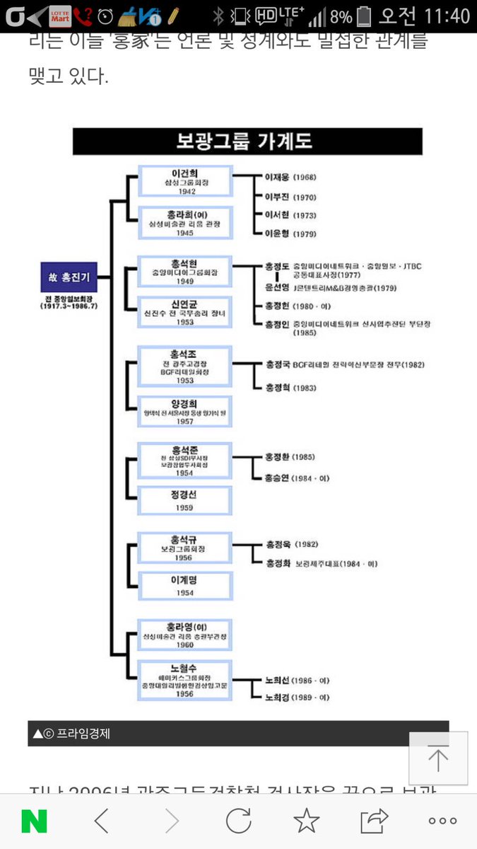 日 언론 "JTBC, 홍석현 회장 대권 위해 최순실 특종 불법취재" ilbe.com/9027934286
<a href="/mbcnews/">MBC News (MBC뉴스)</a>