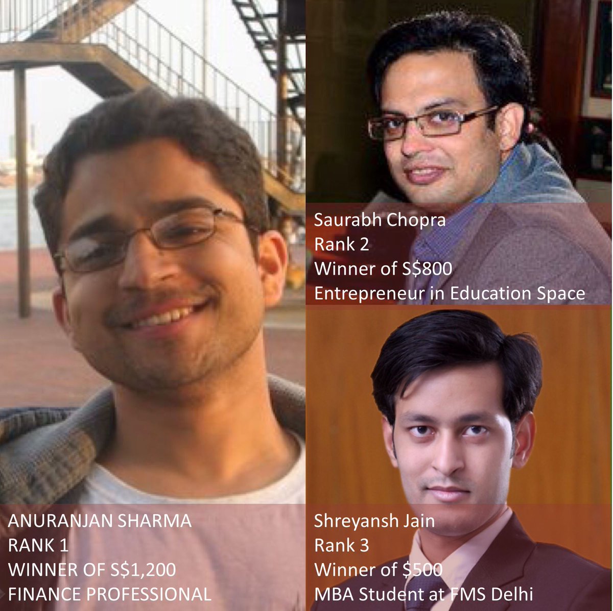 We are pleased to announce the winners of the first round! HNY to you all! #forextrading #fxtrader #WIN #FX #trading #Contest #ContestAlert