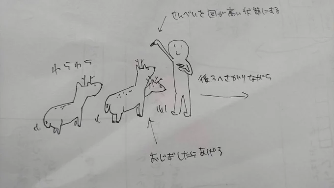 さっきフレとラインで奈良の鹿せんべいのあげ方の話になって説明のために描きました。
多分おおよそ合ってると思うんですけど参考までにどうぞ 