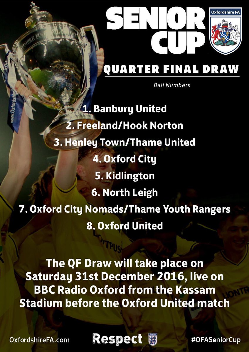 BBC Oxford Sport (@bbcoxfordsport) on Twitter photo We have the draw for the quarter-finals of the Oxfordshire Senior Cup at 2.30pm on 95.2FM, digital radio and <a href="/bbcoxfordsport/">BBC Oxford Sport</a> We have the draw for the quarter-finals of the Oxfordshire Senior Cup at 2.30pm on 95.2FM, digital radio and <a href="/bbcoxfordsport/">BBC Oxford Sport</a>