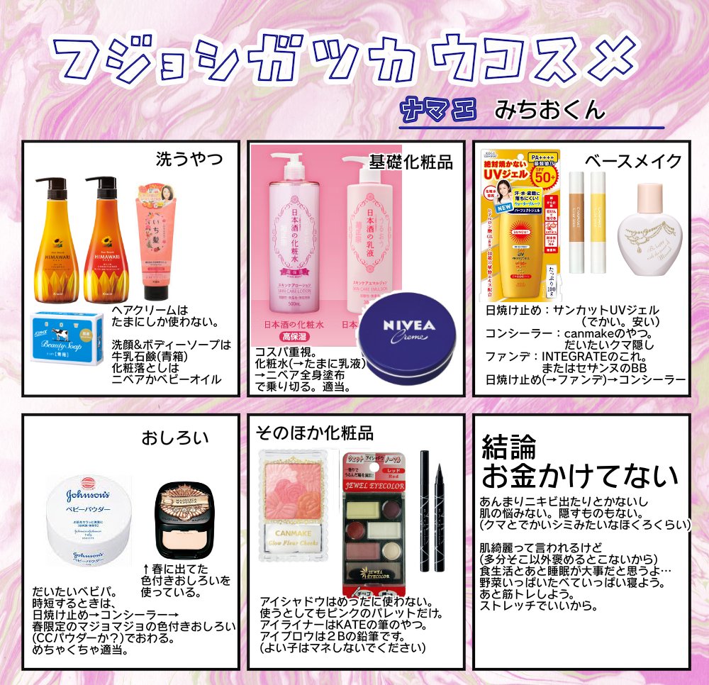 腐女子が自信をもってオススメするコスメ6選 フジョシガツカウコスメ Togetter