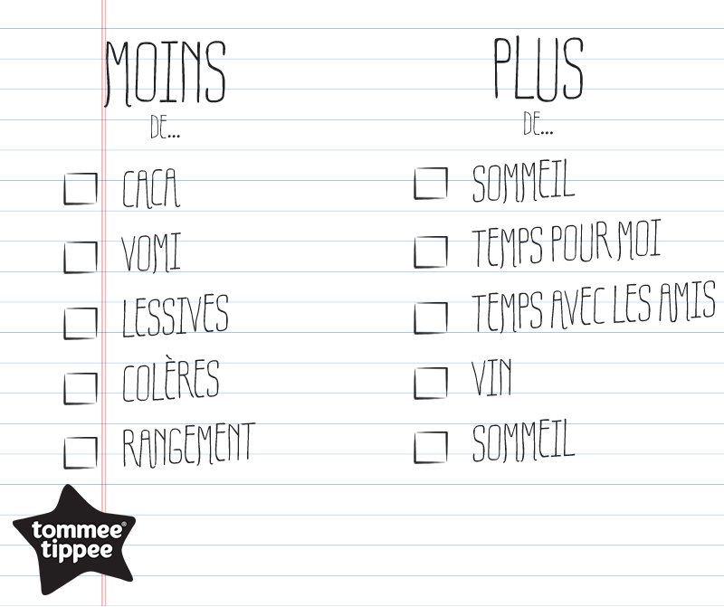 Pas besoin de chercher bien loin pour les #résolutions...