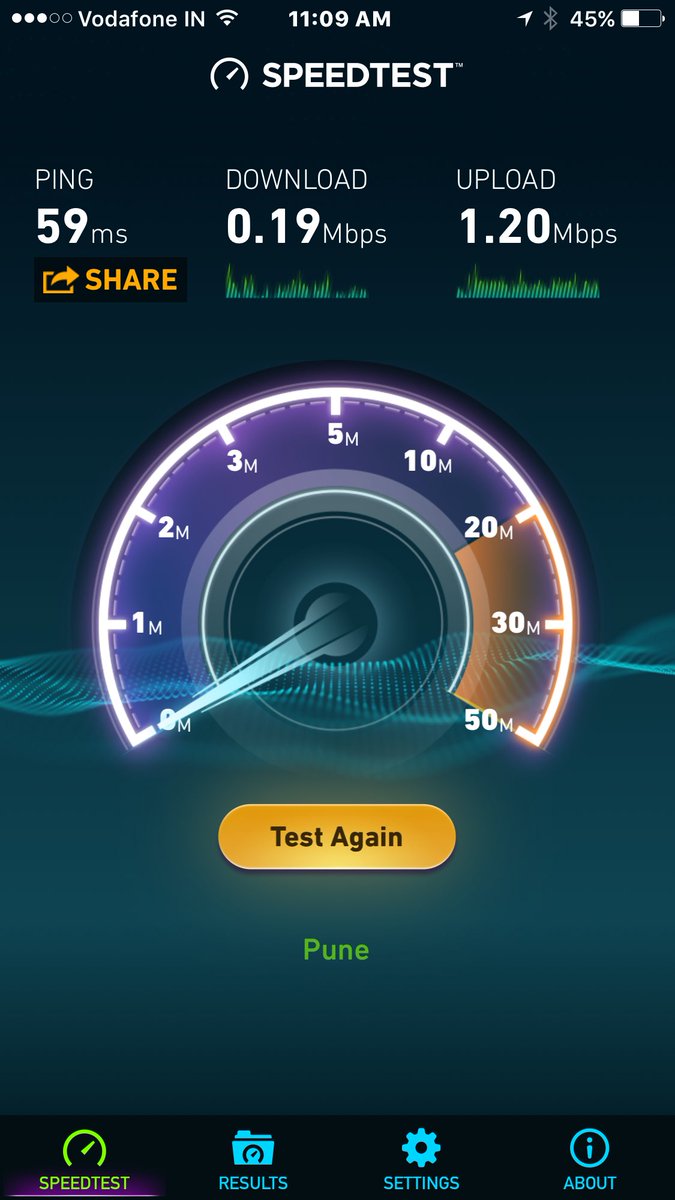 19th day today of super slow internet by Airtel4G and nobody from <a href="/airtelindia/">airtel India</a> seems to be bothered anymore !! Its a shame !!