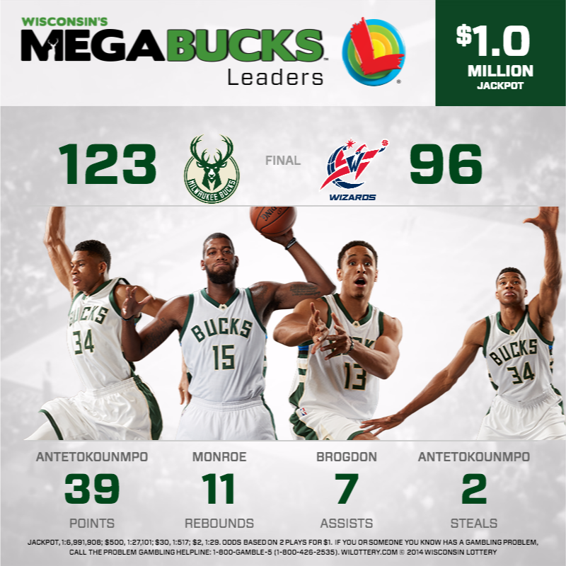 Bucks's tweet photo. Bucks win!! Tonight's MegaBucks Leaders as your Bucks go into the holiday weekend victorious!! #OwnTheFuture https://t.co/fFtpKcHKVX