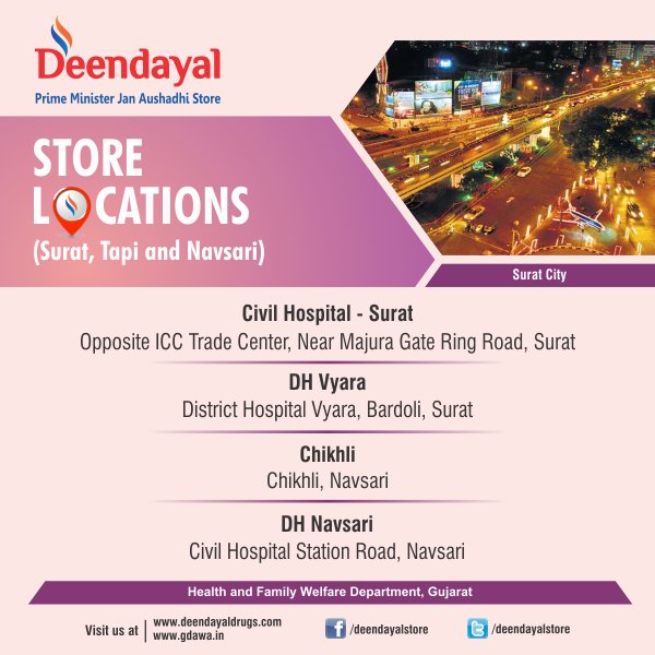 deendayalstore's tweet photo. સુરત, તાપી અને નવસારીમાં દીનદયાળ પ્રધાનમંત્રી જન ઔષધી સ્ટોરની શરૂઆત થઇ ગઈ છે.
#DeendayalStore #GenericDrugs #Locations #Surat #Tapi #Navsari https://t.co/rqL54lLX0s