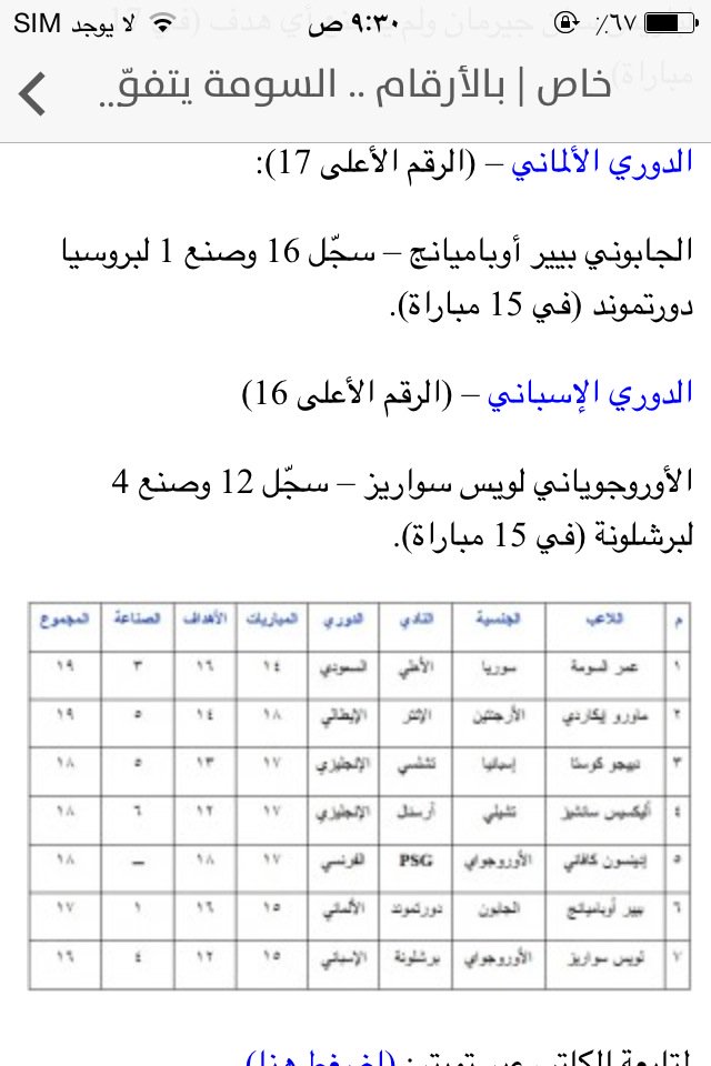 جدول يبين تربع العقيد السومه سلم الترتيب للمهاجمين الدوليين

ماشاء الله ولا قوة الا بالله

💚💚💚💚