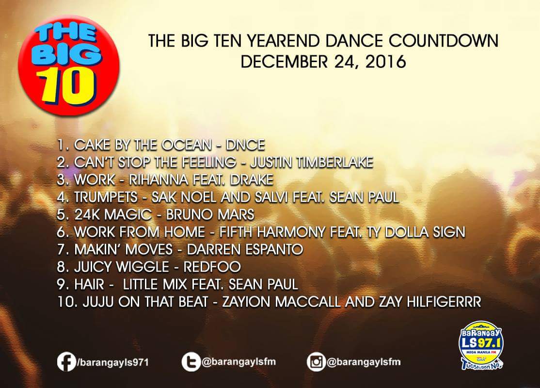 2016 Yearend Music Charts/Lists - Page 2 — Music and Radio — PinoyExchange.com1114 x 800