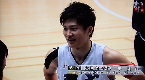 チョコパン Di Twitter 高校バスケ ウインターカップ16 男子1回戦 平成 秋田 85 佐世保工業 長崎 平成 大日向裕也 3年 横手市立横手明峰中 緊張ありましたけどインターハイ勝てなかった悔しい思いを晴らそうとみんなでやりました 目標はと聞かれ 日本一 チョコパン Di Twitter 高校バスケ ウインターカップ16 男子1回戦 平成 秋田 85 佐世保工業 長崎 平成 大日向裕也 3年 横手市立横手明峰中 緊張ありましたけどインターハイ勝てなかった悔しい思いを晴らそうとみんなでやりました 目標はと聞かれ 日本一
