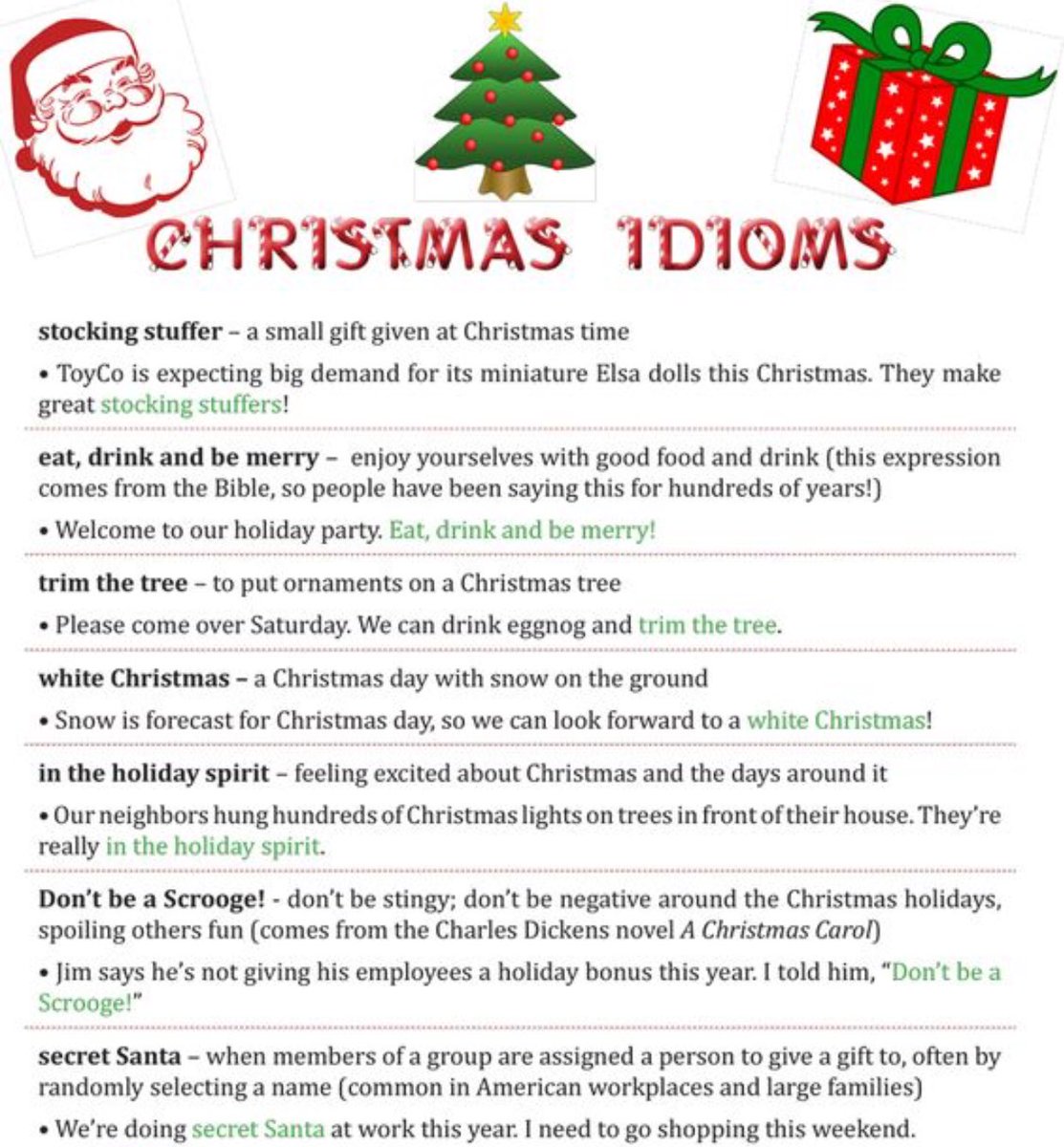 ebook Einführung in NetDraw: Erste