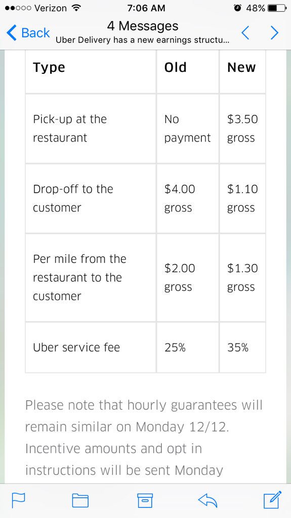 Carmine Costadura tweet media