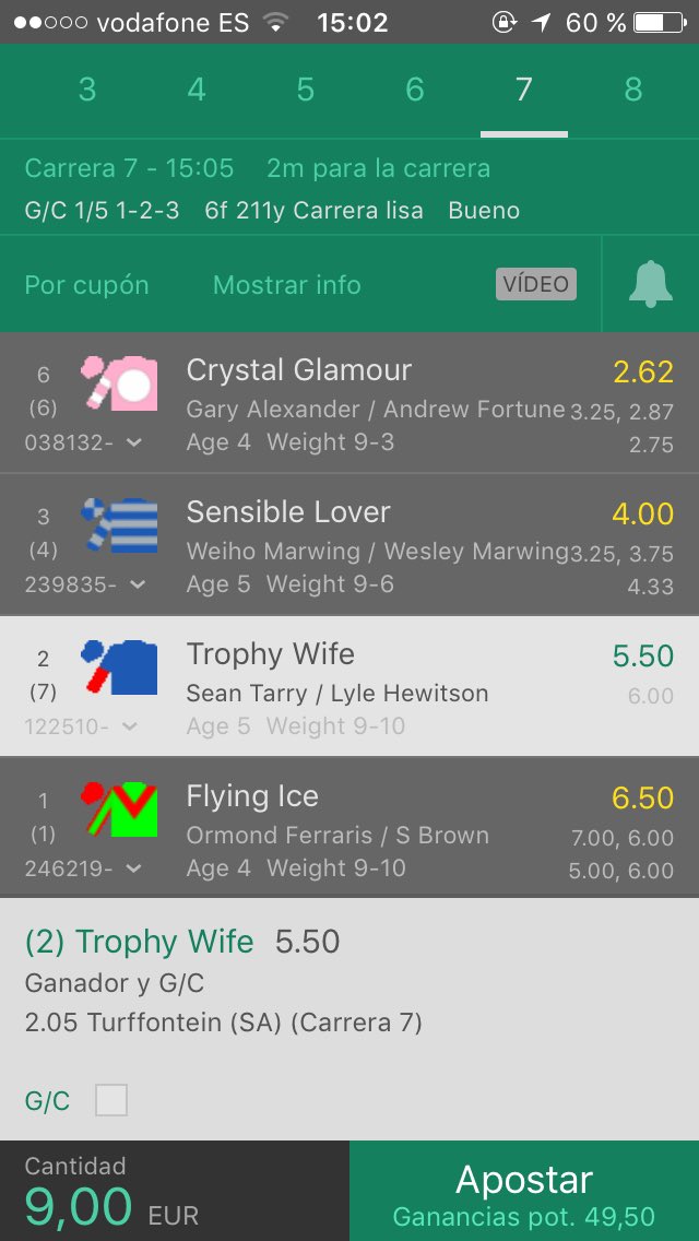 JakasRace's tweet photo. En 3 minutos!
Trophy Wife @5.50 
Stake 5/10 https://t.co/i3rr3xhwpn