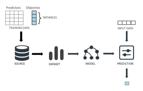 ebook mastering splunk