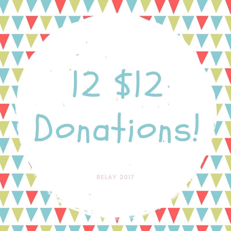 LU_RelayforLife's tweet photo. Today is your last challenge in our 12 days of giving. On the 12th day of giving we want to help defeat cancer through https://t.co/711PSXTMQ2